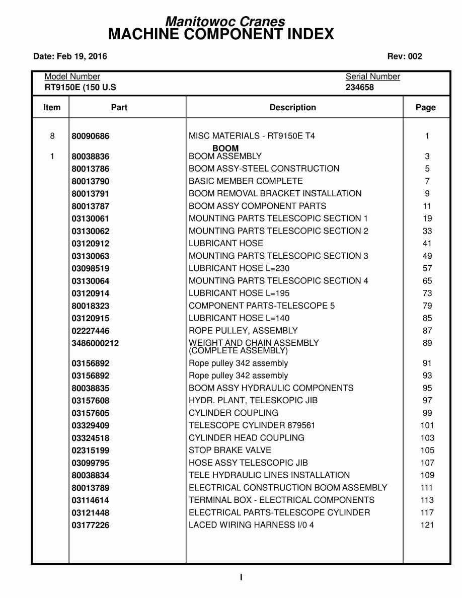 Grove RT9150E Crane Parts Manual 234658 2016