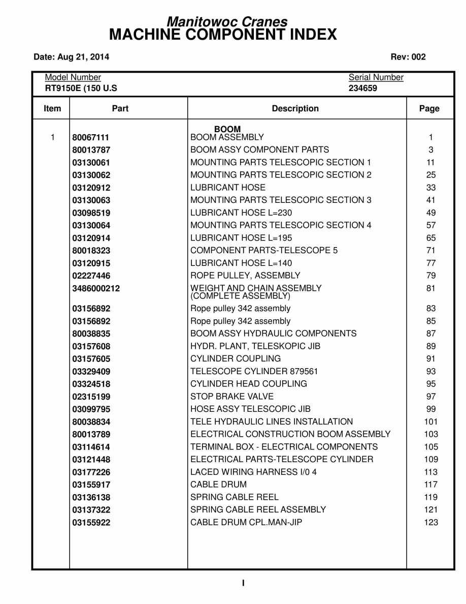 Grove RT9150E Crane Parts Manual 234659 2014