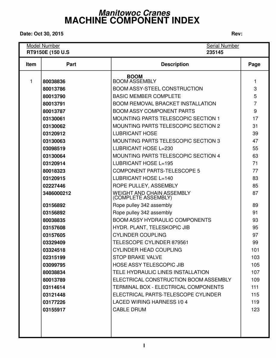 Grove RT9150E Crane Parts Manual 235145 2015