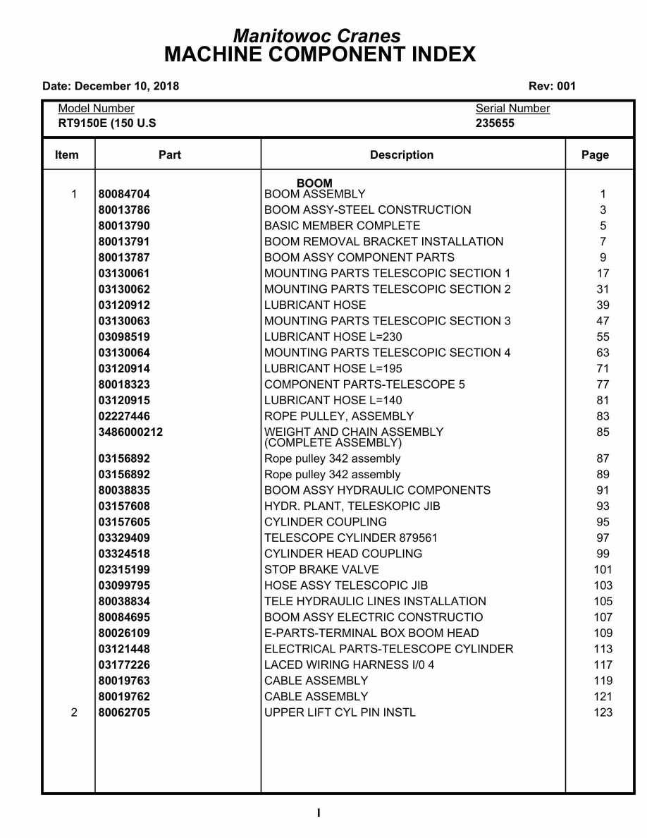 Grove RT9150E Crane Parts Manual 235655 2018