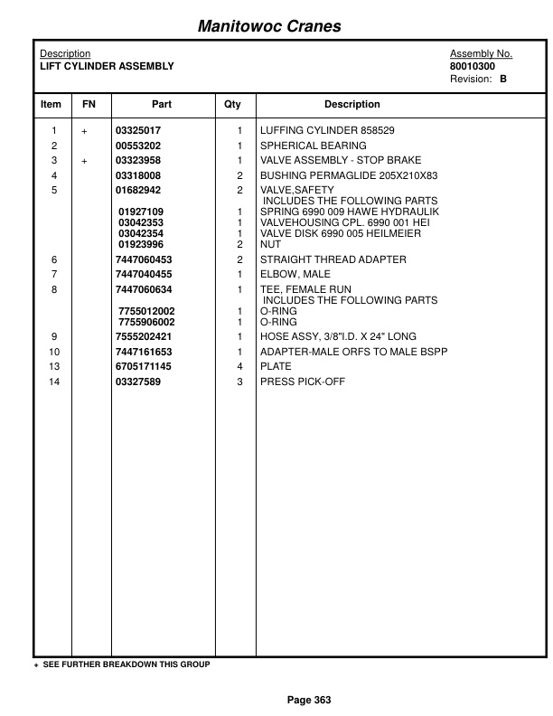 Grove RT9150E Crane Parts Manual 235656 2016 2 Grove RT9150E Crane Parts Manual 235656 2016-2