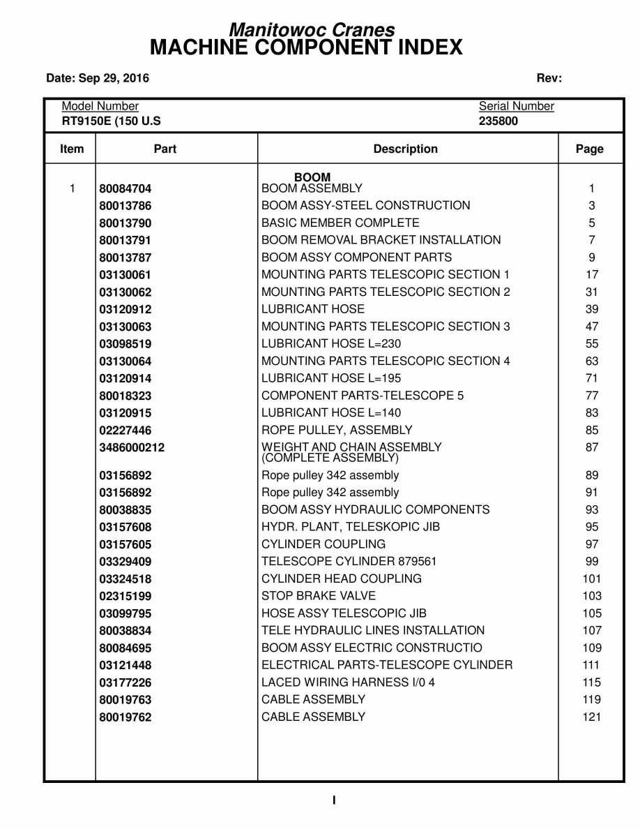Grove RT9150E Crane Parts Manual 235800 2016