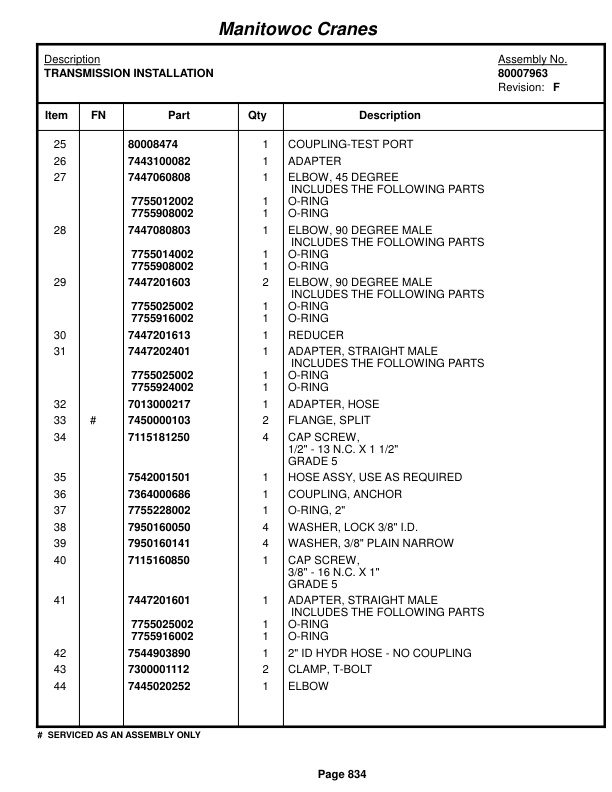Grove RT9150E Crane Parts Manual 235833 2017-3