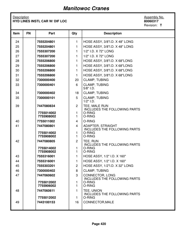 Grove RT9150E Crane Parts Manual 235887 2017-2