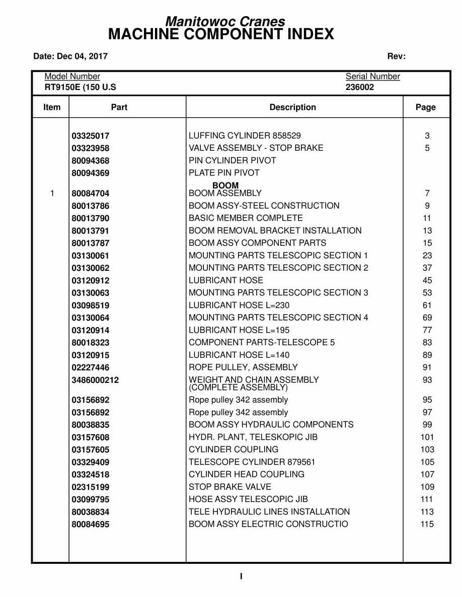 Grove RT9150E Crane Parts Manual 236002 2017