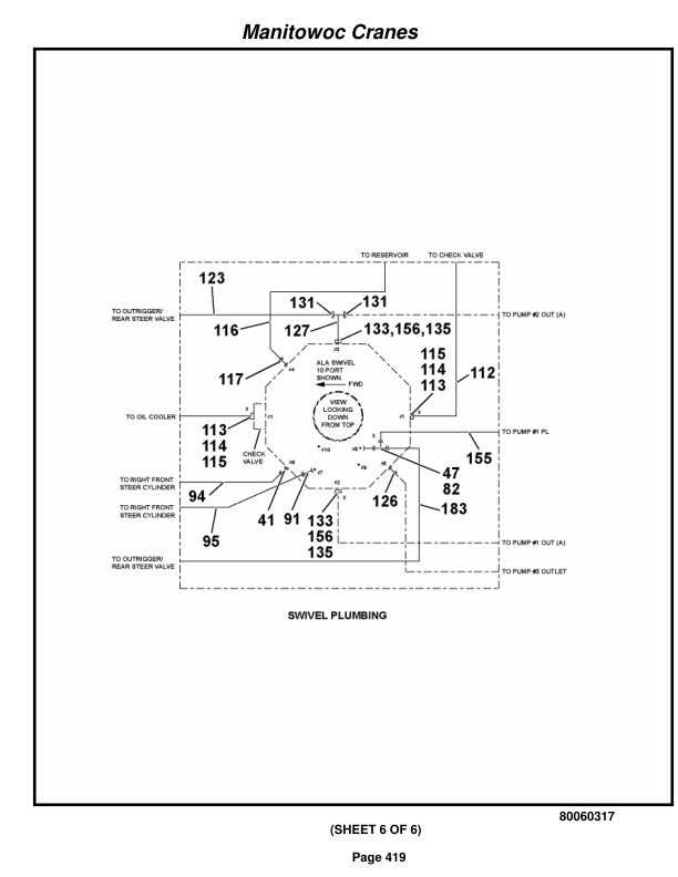 Grove RT9150E Crane Parts Manual 236002 2017 2 Grove RT9150E Crane Parts Manual 236002 2017-2