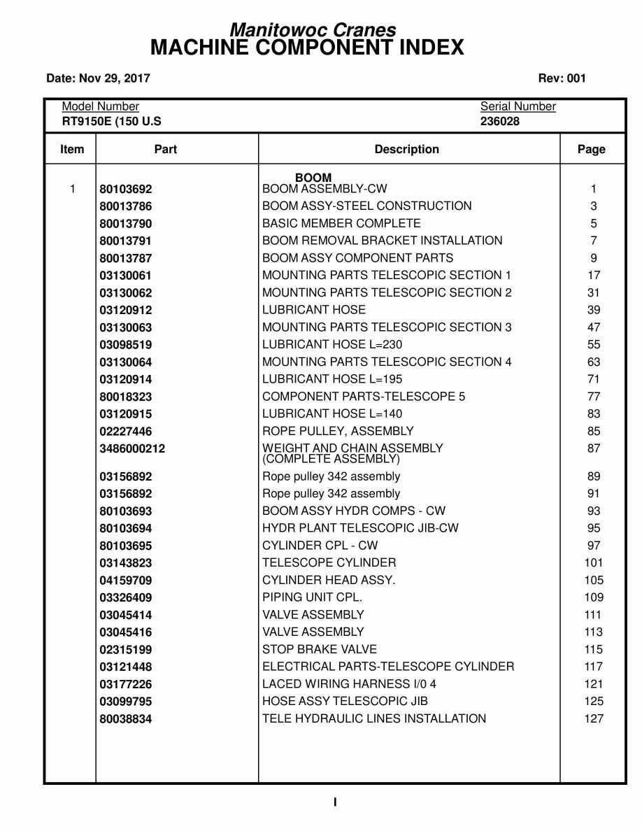 Grove RT9150E Crane Parts Manual 236028 2017