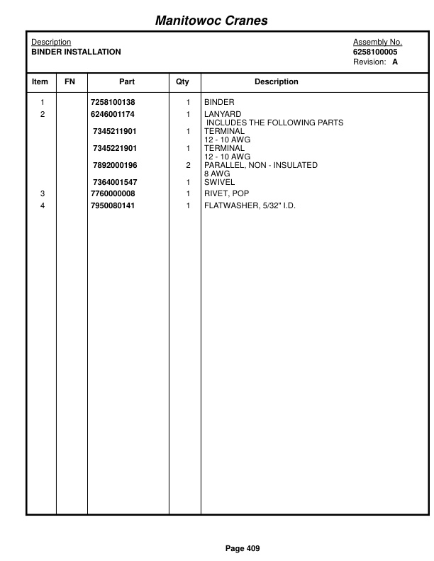 Grove RT9150E Crane Parts Manual 236209 2018 2 Grove RT9150E Crane Parts Manual 236209 2018-2