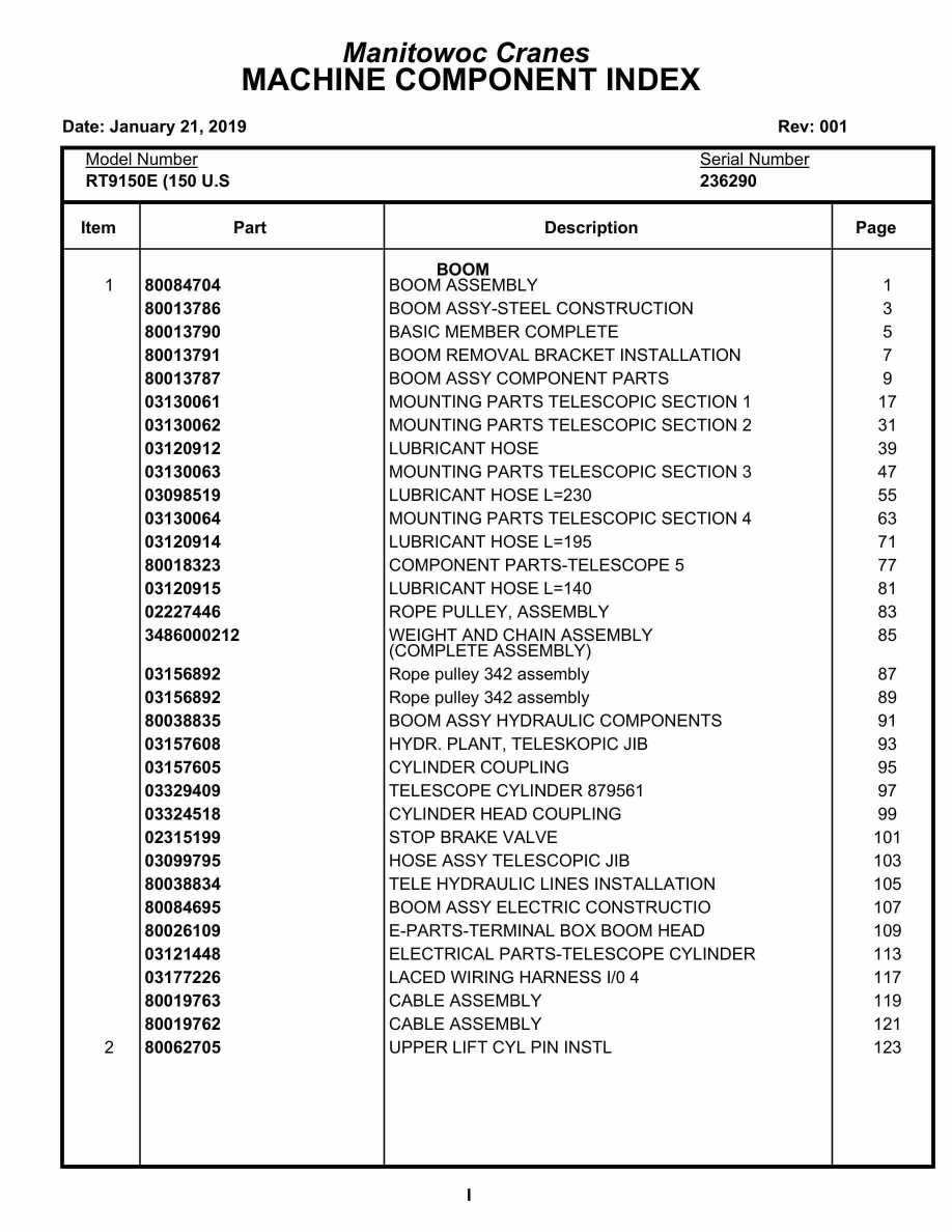Grove RT9150E Crane Parts Manual 236290 2019