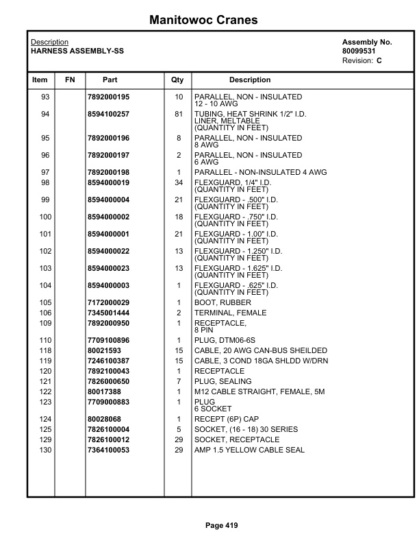 Grove RT9150E Crane Parts Manual 236290 2019 2 Grove RT9150E Crane Parts Manual 236290 2019-2