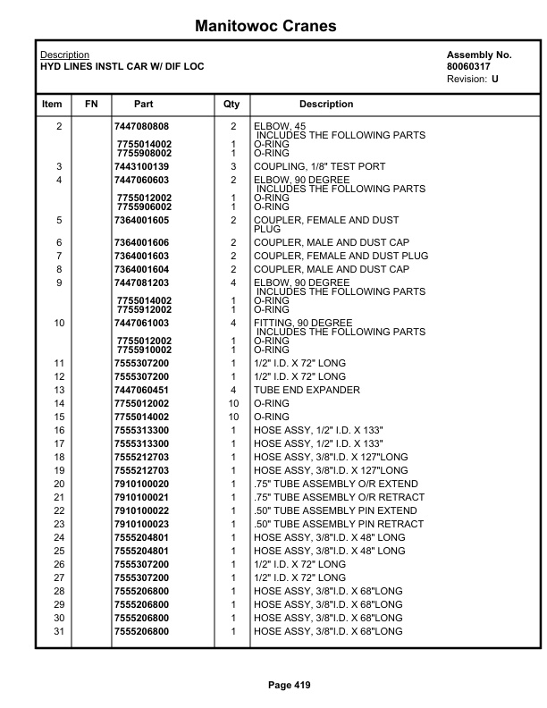 Grove RT9150E Crane Parts Manual 236291 2019 2 Grove RT9150E Crane Parts Manual 236291 2019-2