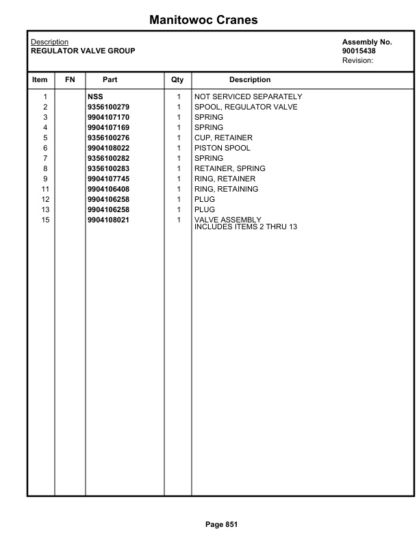 Grove RT9150E Crane Parts Manual 236291 2019 3 Grove RT9150E Crane Parts Manual 236291 2019-3