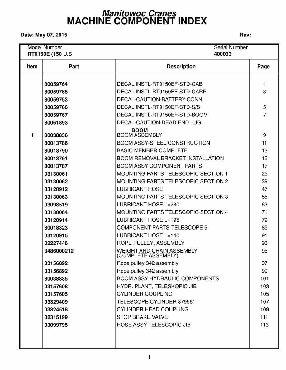 Grove RT9150E Crane Parts Manual 400033 2015
