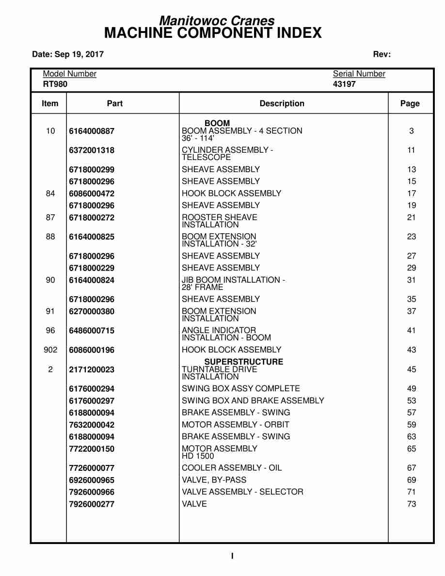 Grove RT980 Crane Parts Manual 43197 2017