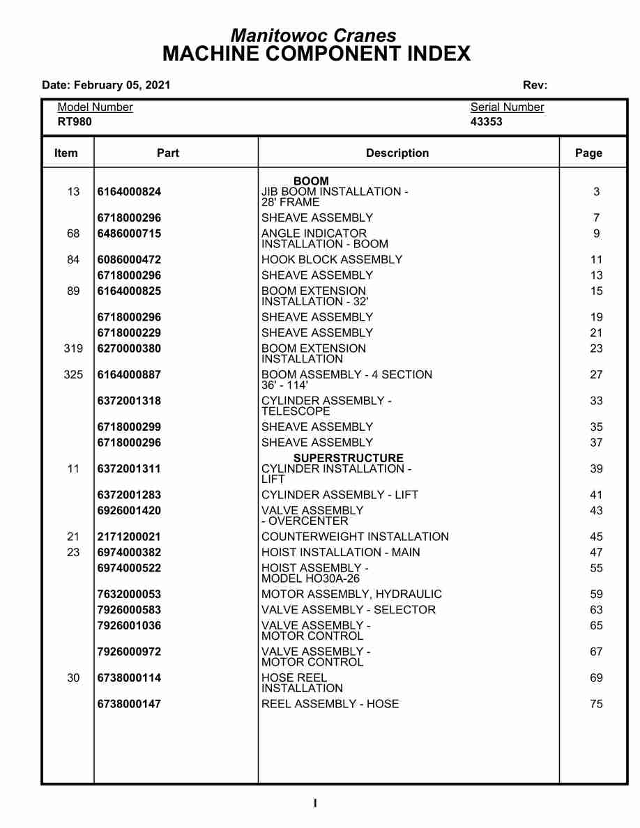 Grove RT980 Crane Parts Manual 43353 2021