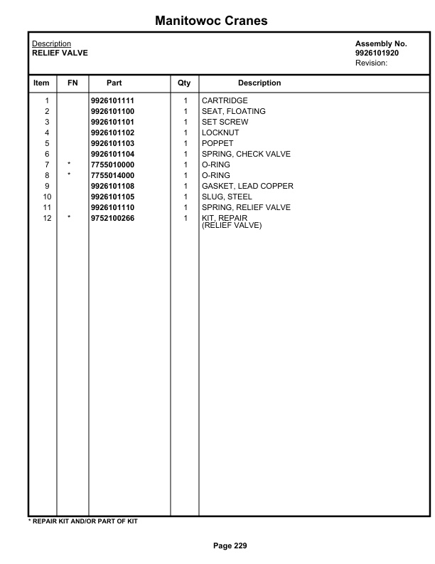 Grove RT980 Crane Parts Manual 43353 2021 2 Grove RT980 Crane Parts Manual 43353 2021-2