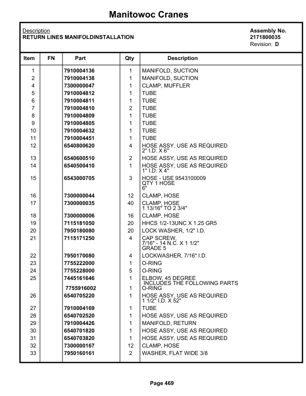 Grove RT980 Crane Parts Manual 43353 2021 3 Grove RT980 Crane Parts Manual 43353 2021-3