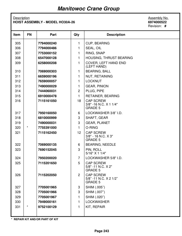 Grove RT980 Crane Parts Manual 43511 2005 2 Grove RT980 Crane Parts Manual 43511 2005-2