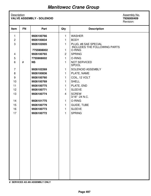 Grove RT980 Crane Parts Manual 43511 2005 3 Grove RT980 Crane Parts Manual 43511 2005-3