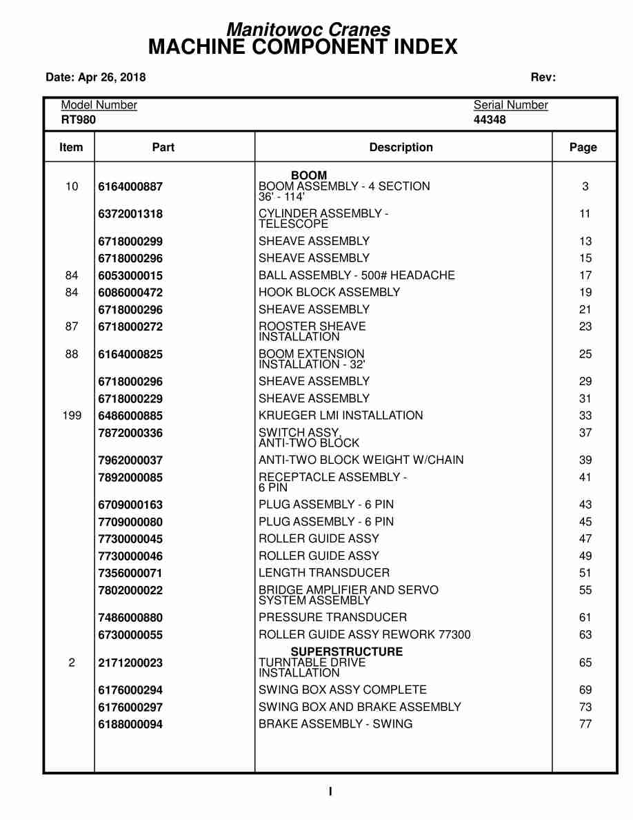 Grove RT980 Crane Parts Manual 44348 2018