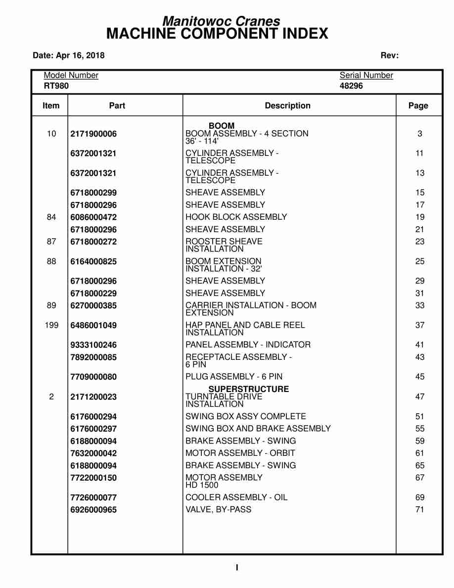 Grove RT980 Crane Parts Manual 48296 2018