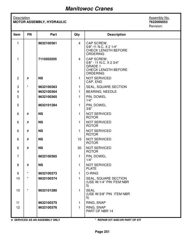 Grove RT980 Crane Parts Manual 48296 2018-2