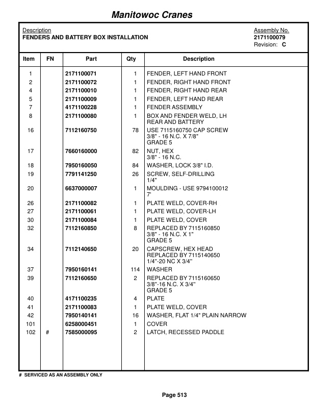 Grove RT980 Crane Parts Manual 48296 2018-3