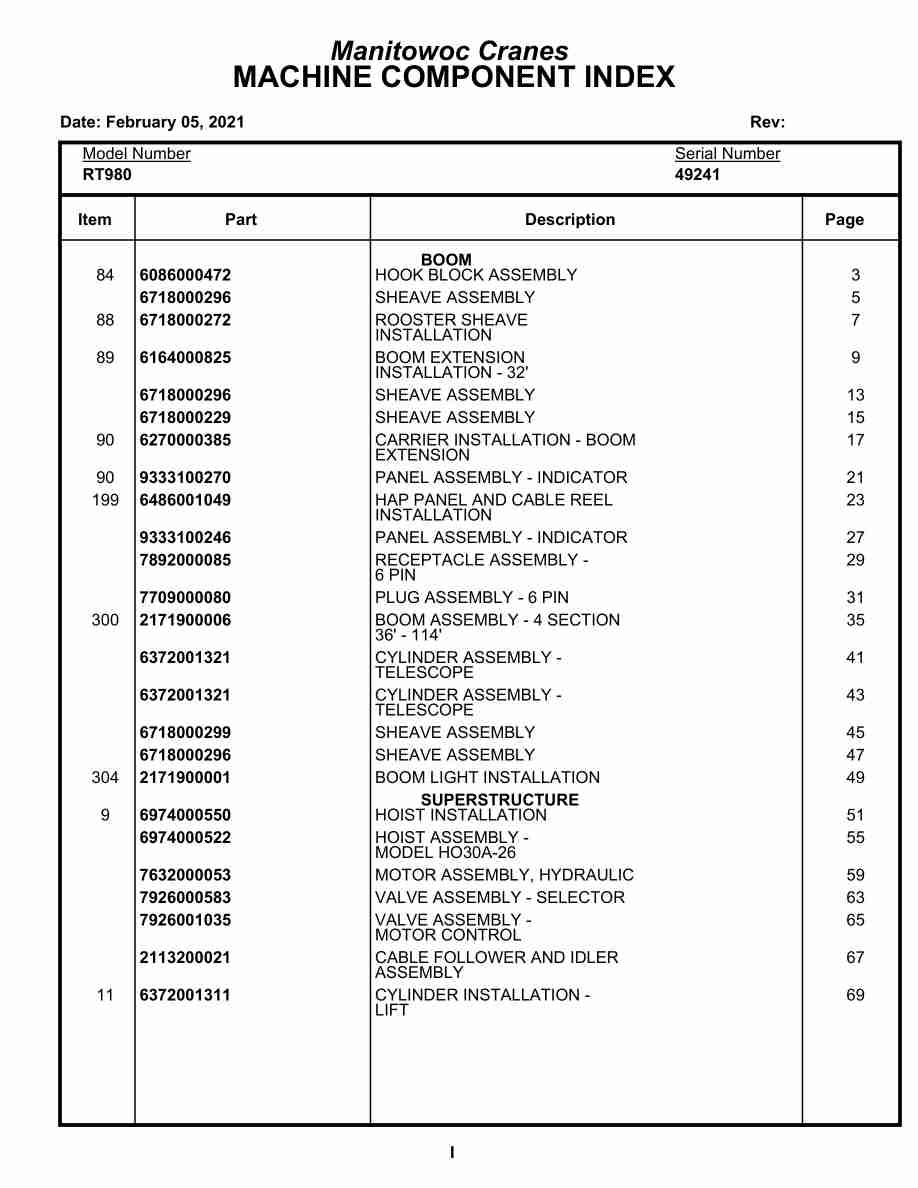 Grove RT980 Crane Parts Manual 49241 2021