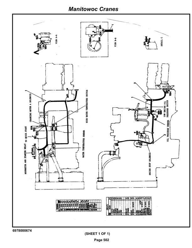 Grove RT980 Crane Parts Manual 49241 2021 3 Grove RT980 Crane Parts Manual 49241 2021-3