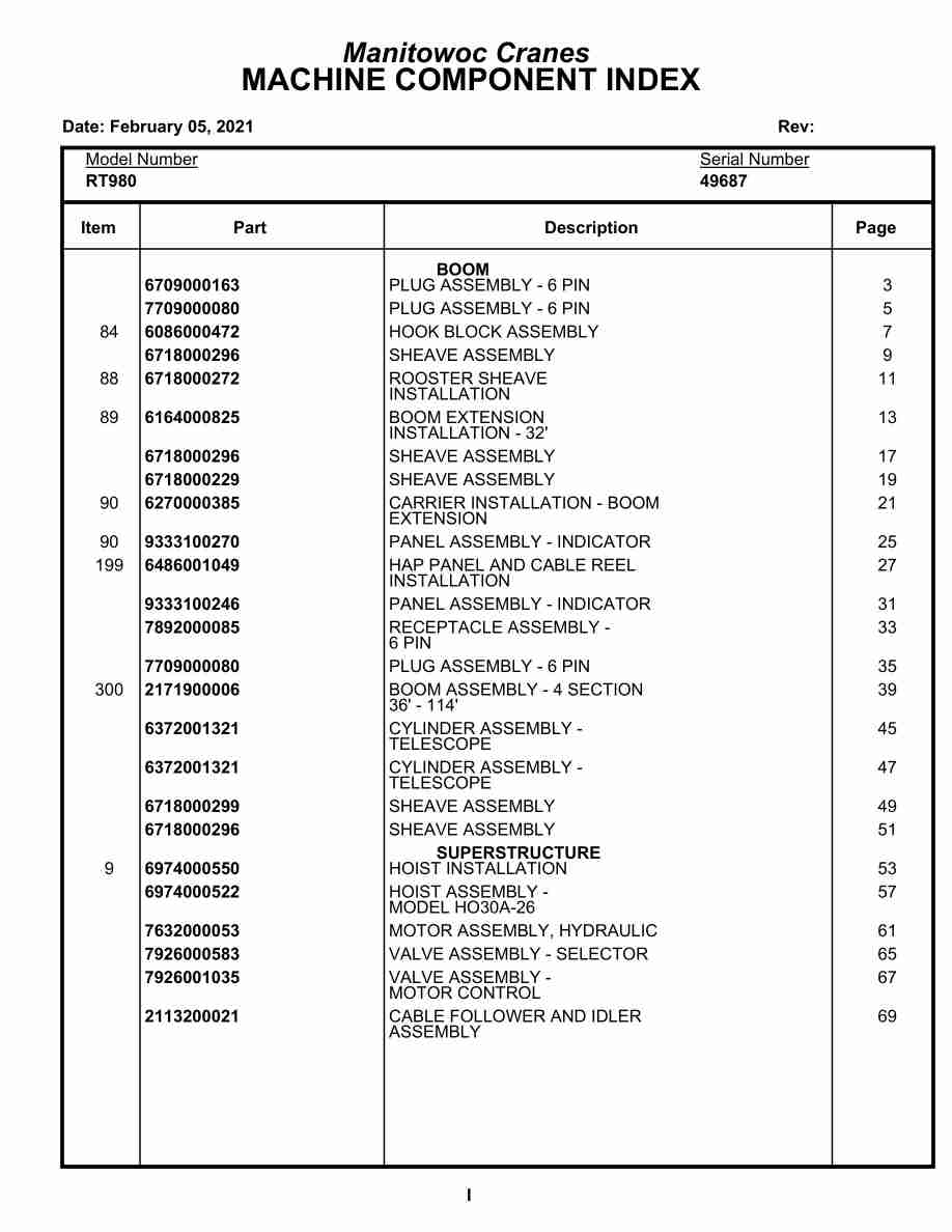Grove RT980 Crane Parts Manual 49687 2021