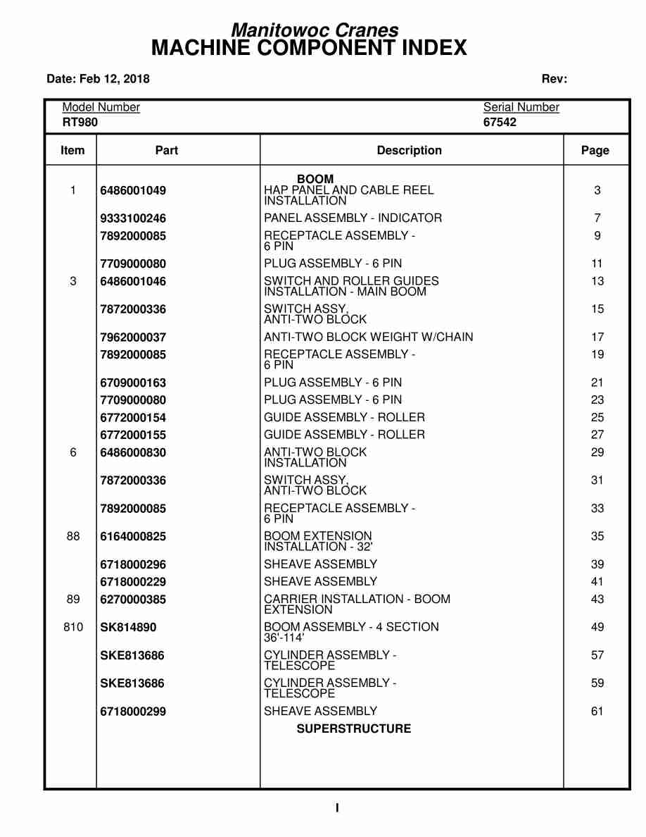 Grove RT980 Crane Parts Manual 67542 2018