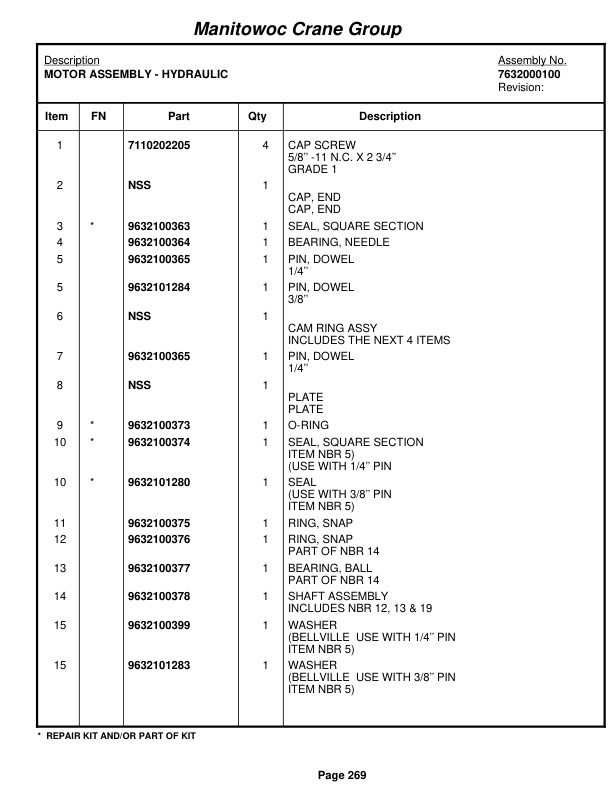 Grove RT990 Crane Parts Manual 71292 2005 2 Grove RT990 Crane Parts Manual 71292 2005-2