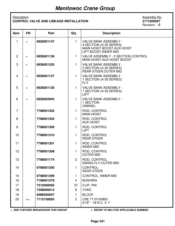 Grove RT990 Crane Parts Manual 73303 2009 2 Grove RT990 Crane Parts Manual 73303 2009-2
