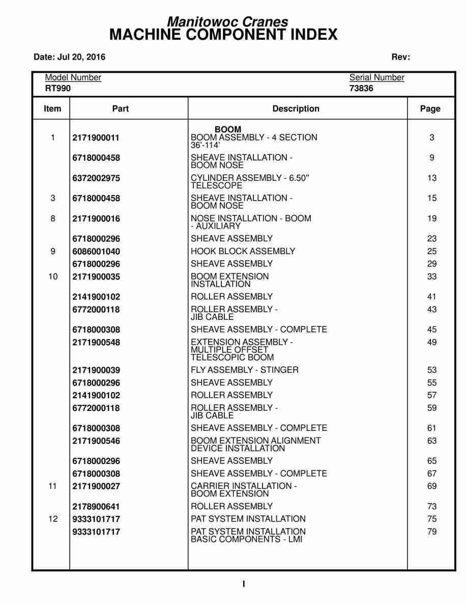 Grove RT990 Crane Parts Manual 73836 2016