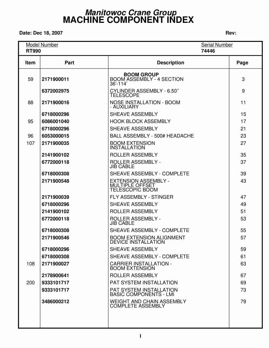 Grove RT990 Crane Parts Manual 74446 2007