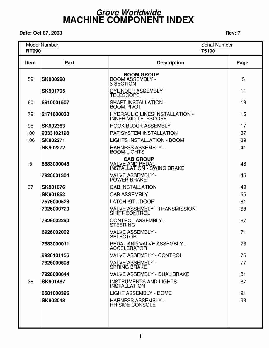 Grove RT990 Crane Parts Manual 75190 2003