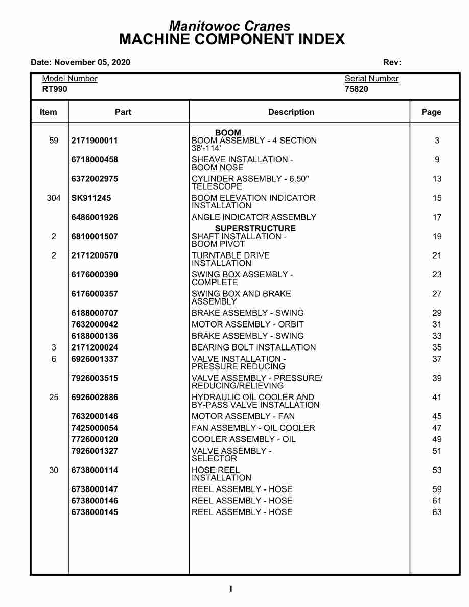 Grove RT990 Crane Parts Manual 75820 2020