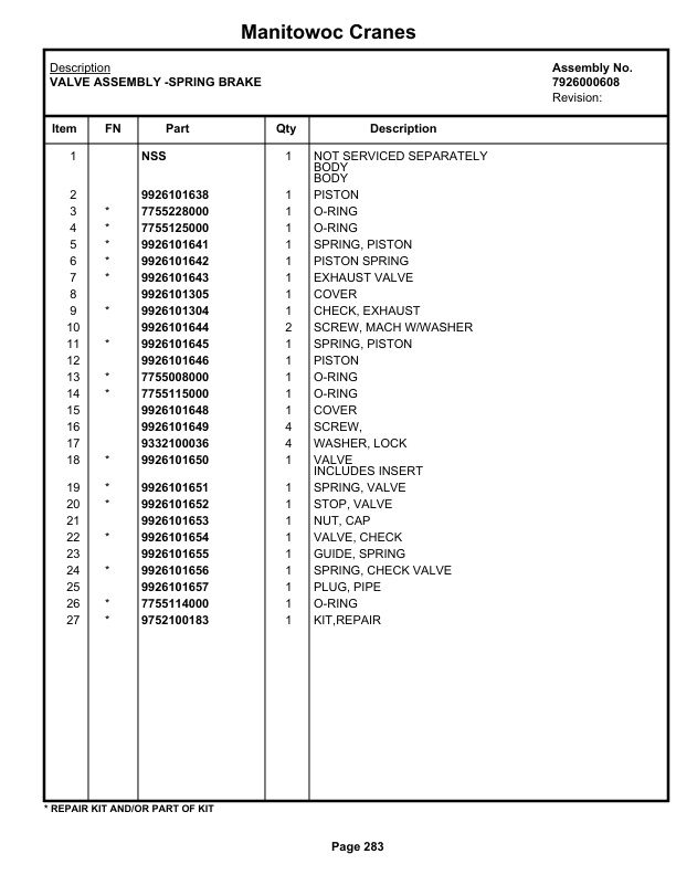 Grove RT990 Crane Parts Manual 75820 2020 2 Grove RT990 Crane Parts Manual 75820 2020-2