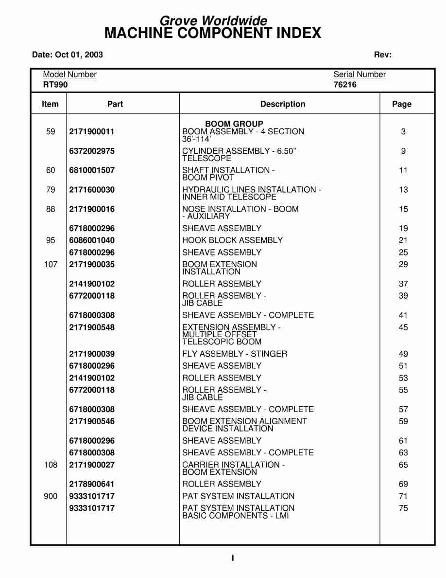 Grove RT990 Crane Parts Manual 76216 2003