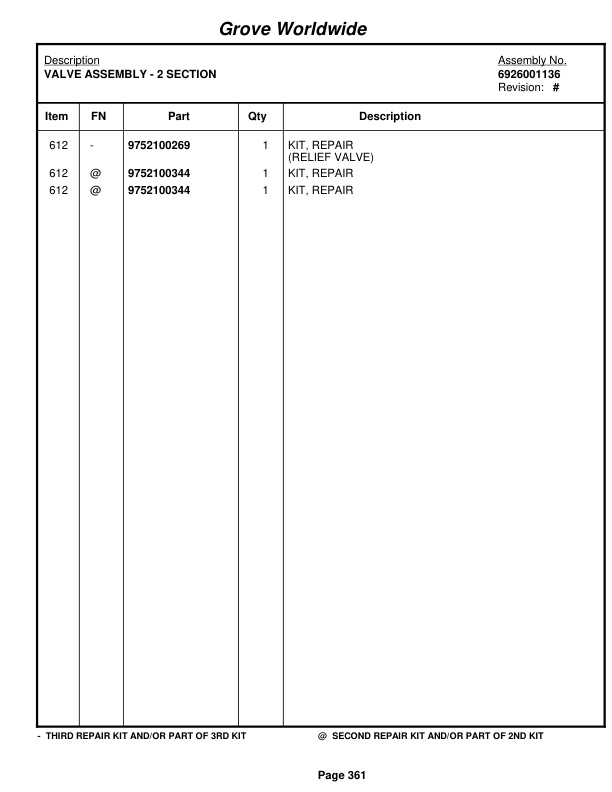 Grove RT990 Crane Parts Manual 76216 2003-2
