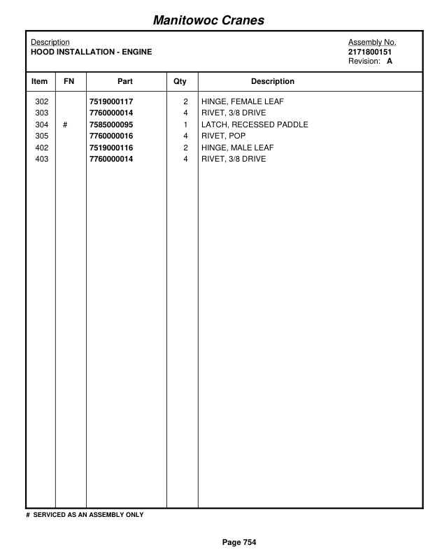Grove RT990 Crane Parts Manual 76528 2010 3 Grove RT990 Crane Parts Manual 76528 2010-3