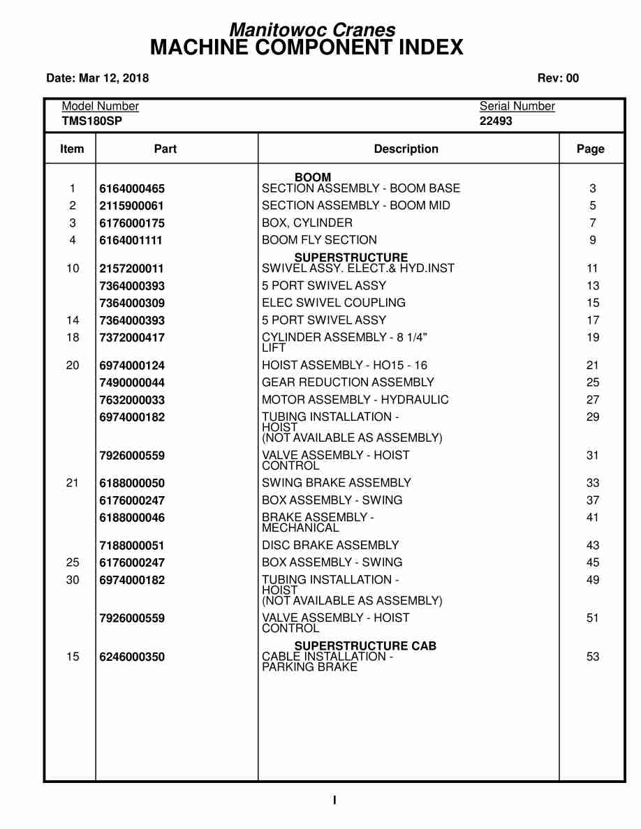Grove TMS180SP Crane Parts Manual 22493 2018