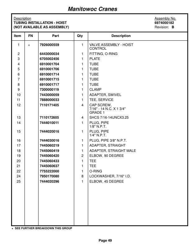 Grove TMS180SP Crane Parts Manual 22493 2018 3 Grove TMS180SP Crane Parts Manual 22493 2018-3
