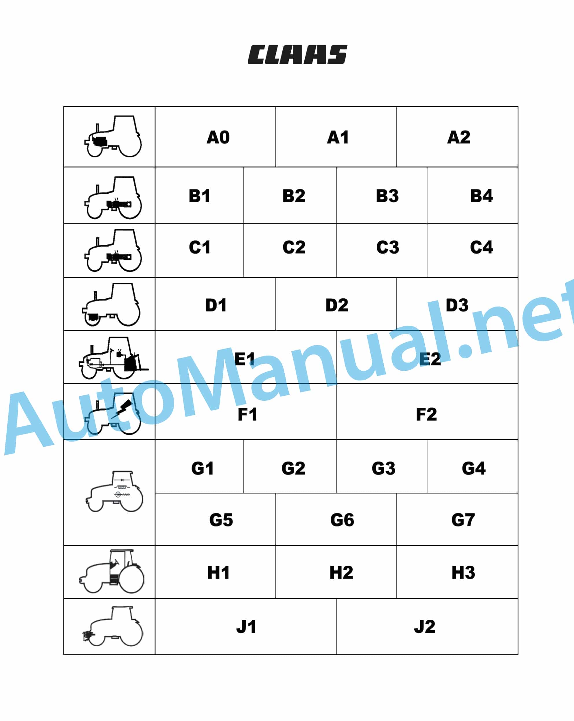 Claas ARES 836-816 RZ (A02) Tractor Repair Manual DE