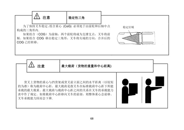 Yale A253 (UT80-100P) Forklift Service Manual 3 Yale A253 (UT80-100P) Forklift Service Manual - Image 3