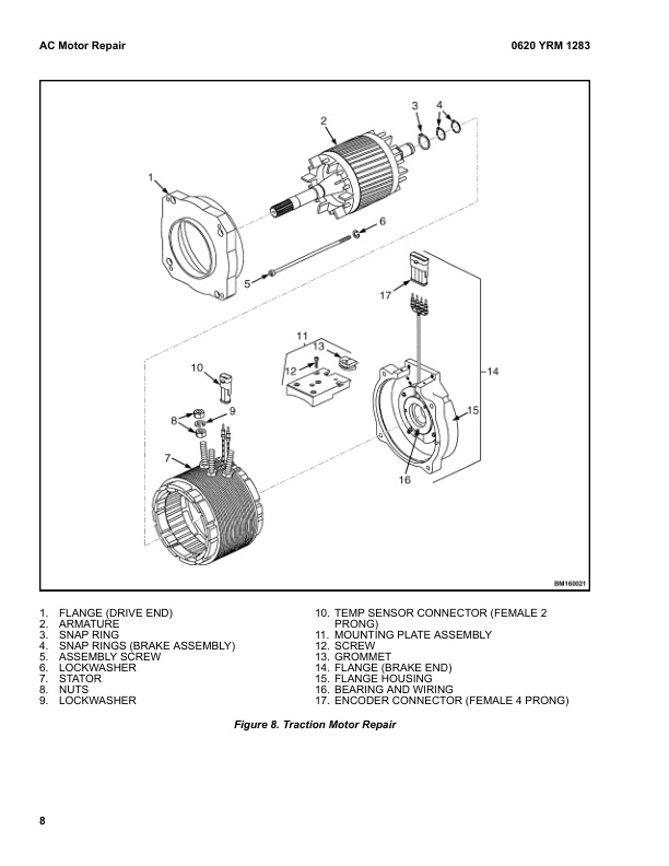 Alternative view of Yale A292 (MPE060VG)) Forklift Service Manual