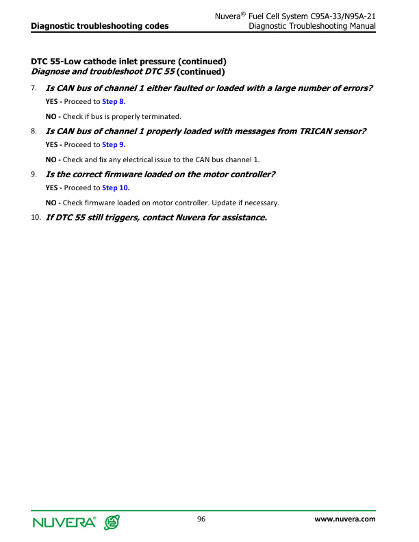 Alternative view of Yale A2D2 (N95A-21) Forklift Service Manual