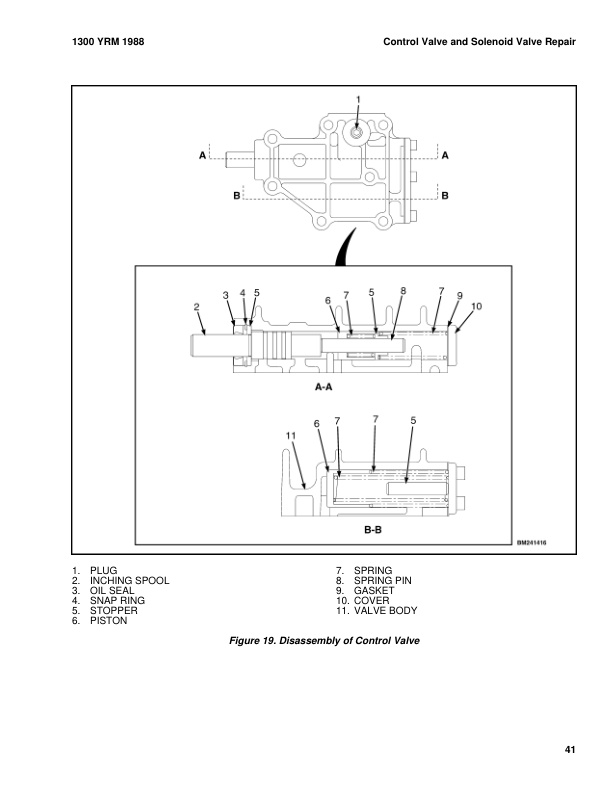 Alternative view of Yale A390 (GLPGDP20MX, GLPGDP25MX, GLPGDP35MX Europe) Forklift Service Manual