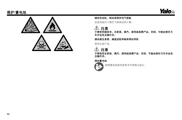 Alternative view of Yale A3D4 (MPC15 Europe) Forklift Service Manual