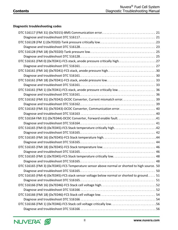 Alternative view of Yale A3D7 (N1340V24, M1320V24) Forklift Service Manual